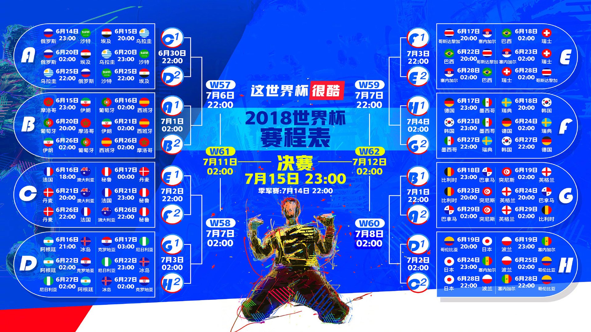 西班牙队智胜，巴特勒关键失误致败